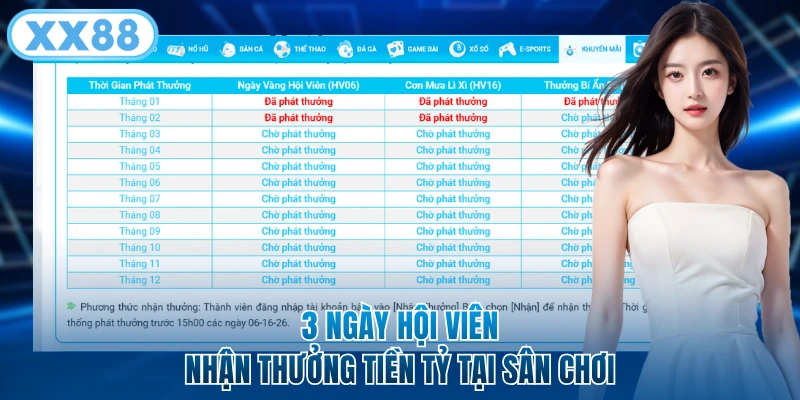 3 ngày hội viên nhận thưởng tiền tỷ tại sân chơi